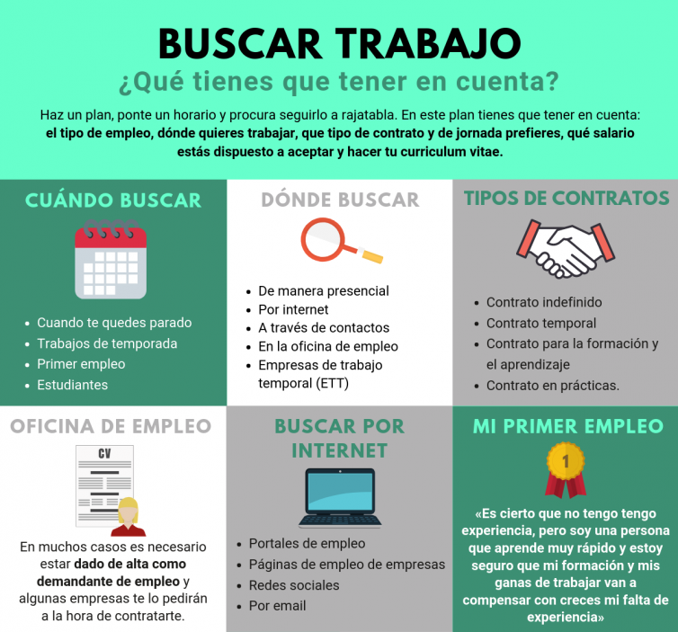 como-encontrar-trabajo-de-manera-personal.-imagen-de-lilian